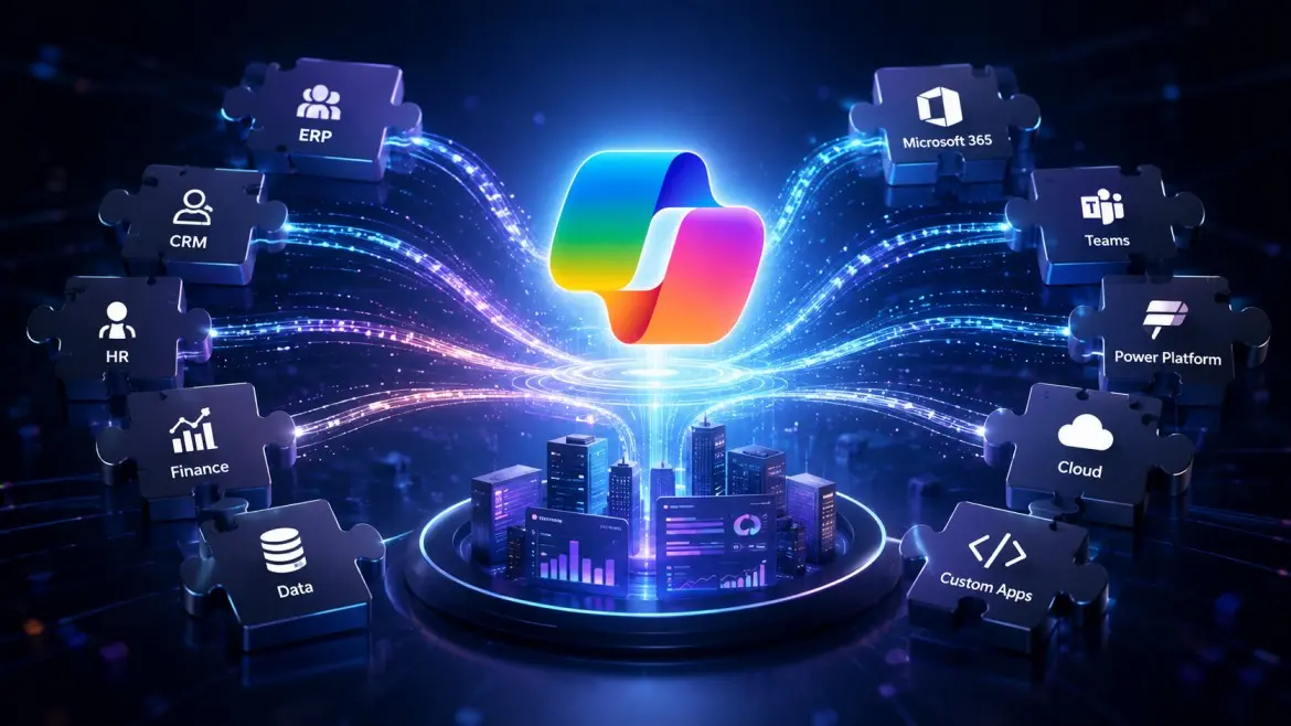 Dynamics monk Microsoft Copilot integration across ERP, CRM, Microsoft 365, Teams, and business systems for connected AI workflows.